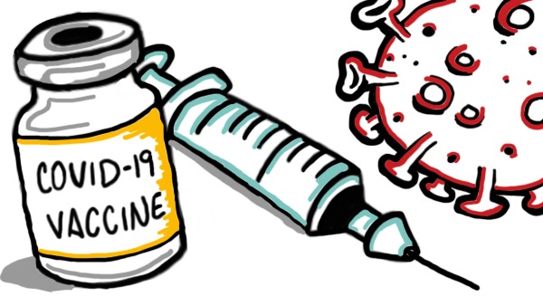 Vaccination mot Covid-19